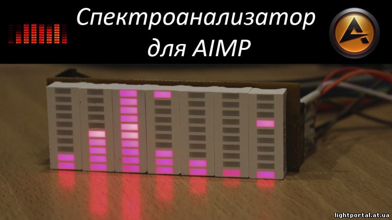 Визуализация Для Aimp 3 Как Установить